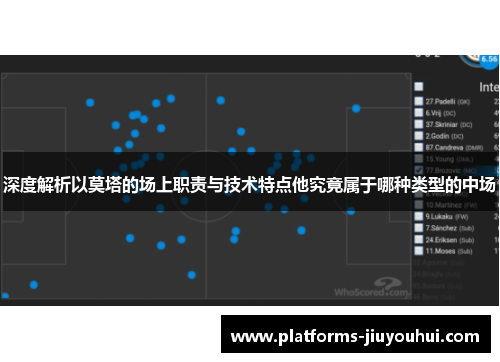 深度解析以莫塔的场上职责与技术特点他究竟属于哪种类型的中场 深度解析以莫塔的场上职责与技术特点他究竟属于哪种类型的中场