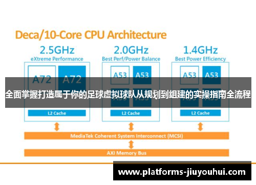 全面掌握打造属于你的足球虚拟球队从规划到组建的实操指南全流程