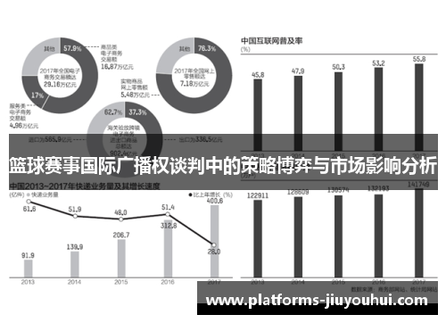 篮球赛事国际广播权谈判中的策略博弈与市场影响分析
