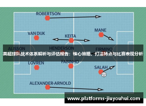英超球队战术体系解析与评估报告：核心策略、打法特点与比赛表现分析