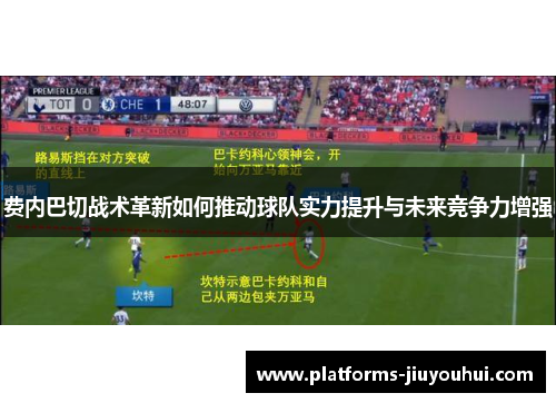 费内巴切战术革新如何推动球队实力提升与未来竞争力增强
