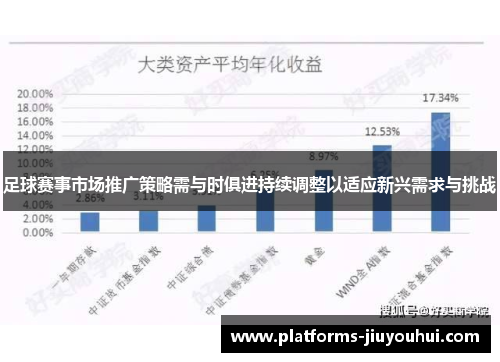 足球赛事市场推广策略需与时俱进持续调整以适应新兴需求与挑战