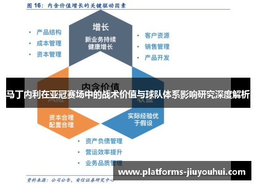 马丁内利在亚冠赛场中的战术价值与球队体系影响研究深度解析