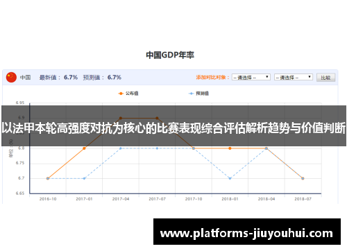 以法甲本轮高强度对抗为核心的比赛表现综合评估解析趋势与价值判断 以法甲本轮高强度对抗为核心的比赛表现综合评估解析趋势与价值判断